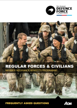 MIBP FAQs Regular Forces and Civilians
