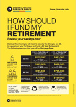 Retirement Savings Summary sheet